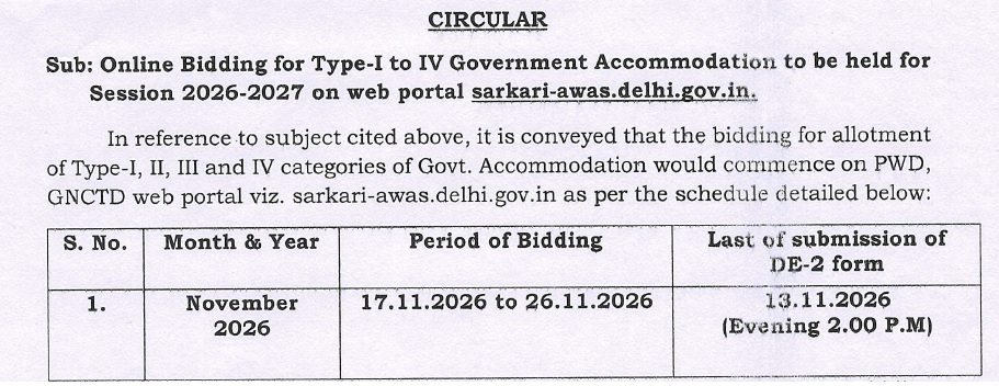 Bidding circular